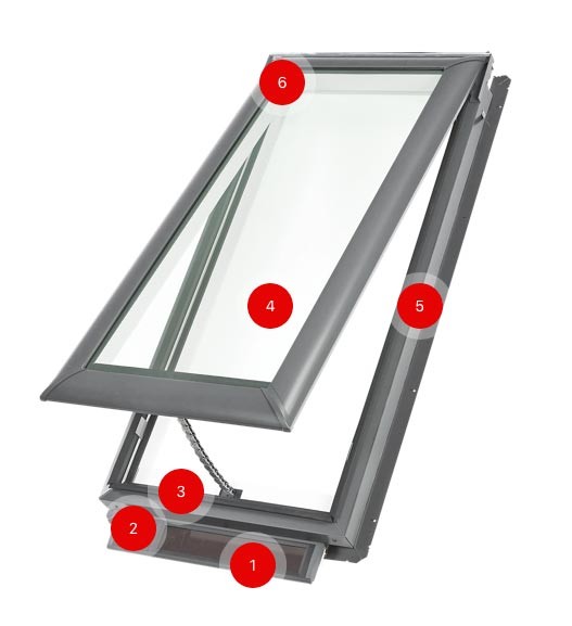 Revolutionary Skylights for Your Home